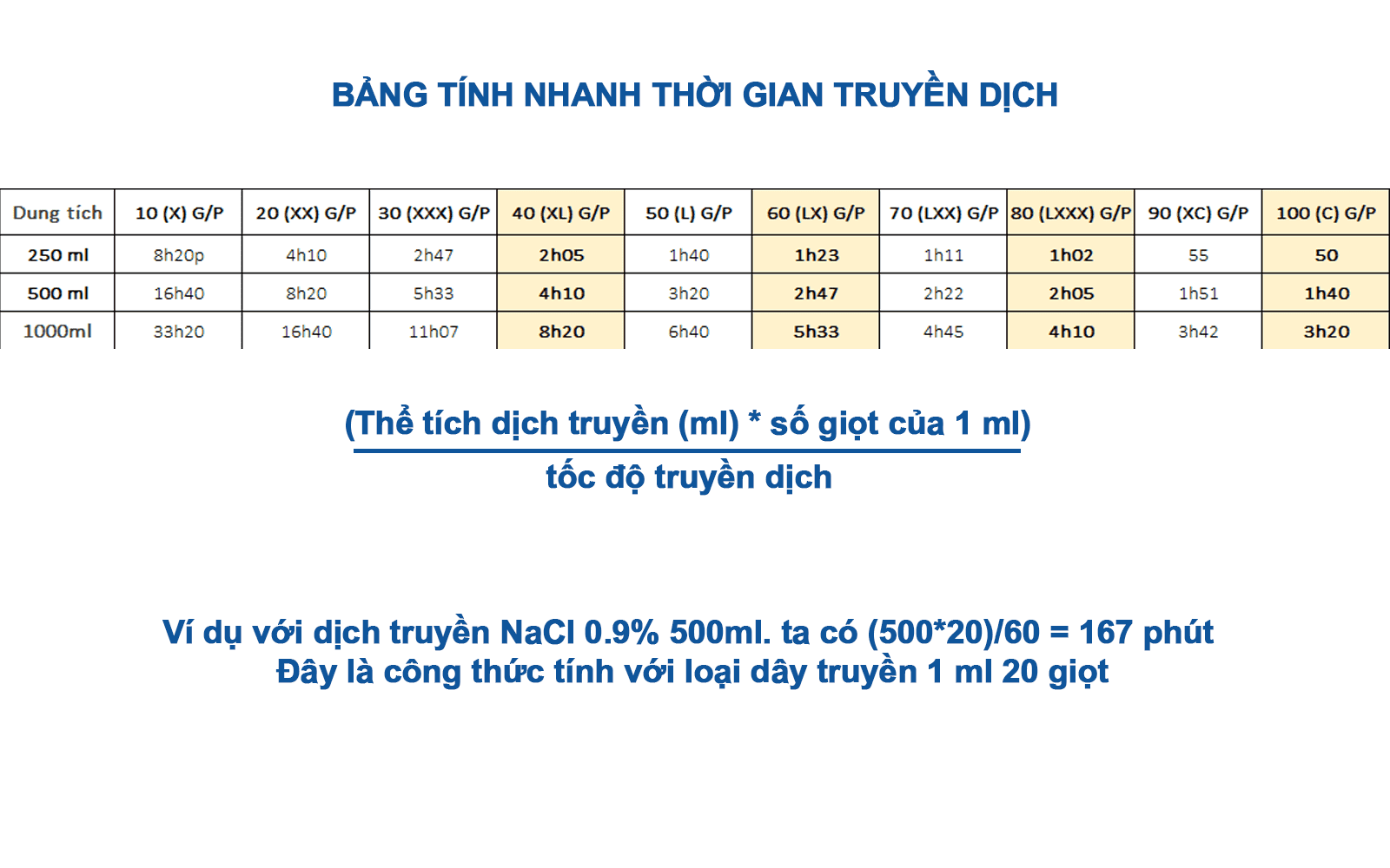 bang-tinh-dich-truyen