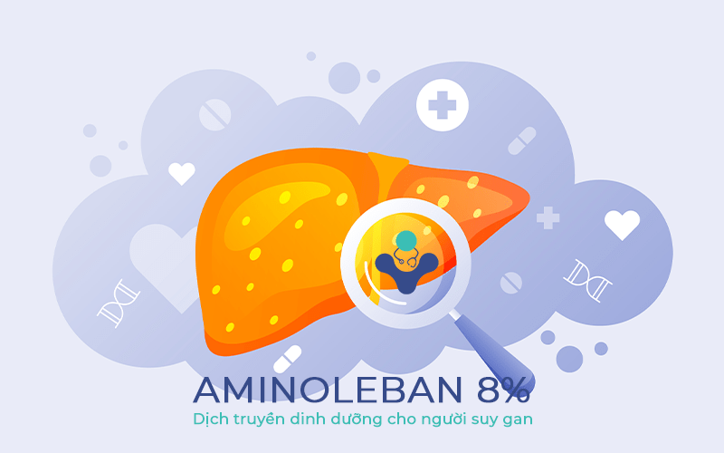 Aminoleban 8%