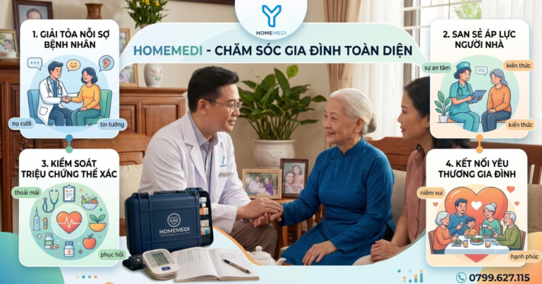 Y homedia chăm sóc tại nhà