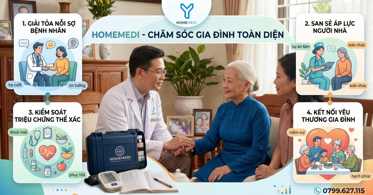 Y homedia chăm sóc tại nhà