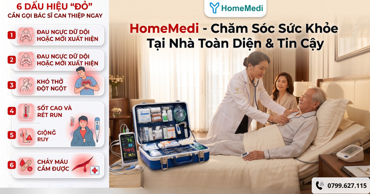 Infographic tóm tắt 6 dấu hiệu trở nặng 'Đỏ' sau xuất viện. Bệnh nhân và người nhà cần lưu ý theo dõi và gọi Bác sĩ can thiệp