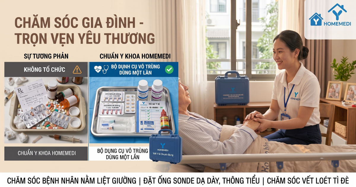 Hình ảnh so sánh sự tương phản giữa việc chăm sóc bệnh nhân lộn xộn không tổ chức tại nhà và quy trình chuẩn y khoa vô trùng